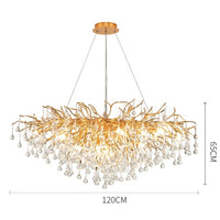 Thumbnail for chandelier lights